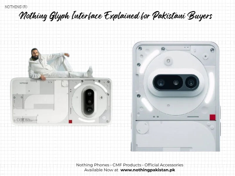 Nothing phone Glyph lights shown in an interface guide for Pakistani buyers